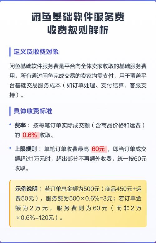 闲鱼基础软件服务费怎么收？一篇讲清收费规则与避坑要点